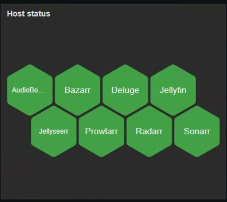 zabbix-tcp-monitoring