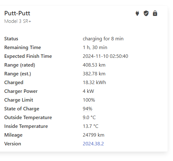 NGINX Proxy Manager